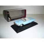  Road Signature  Ford ThunderBird  1966